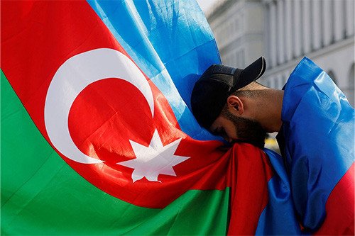 Azerbaijan Flag: History, Colors, and Meaning of the Tricolor